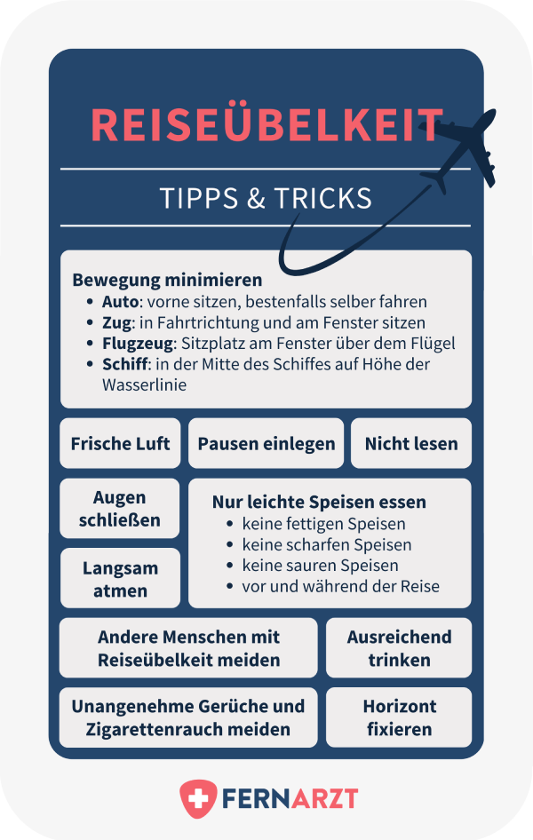 Infografik mit Tipps und Tricks gegen Reiseübelkeit.