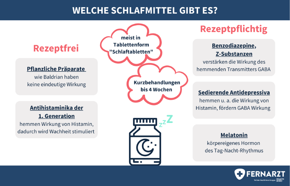 Welche Schlafmittelgibt es? Rezeptfreie Schlafmittel und Rezeptpflichtige Schlafmittel im Überblick.